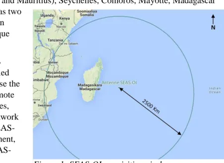 Table 1:  Satellite data available at SEAS-OI 