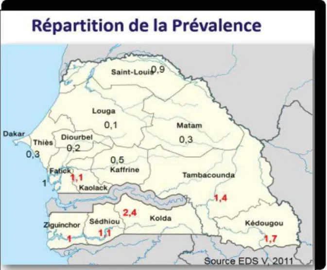 Figure 17 : Prévalence de l’infection à VIH dans les régions du Sénégal              Source :  EDS V, 2011 