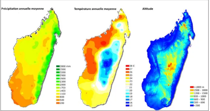 Figure 5: Profil environnemental de Madagascar 