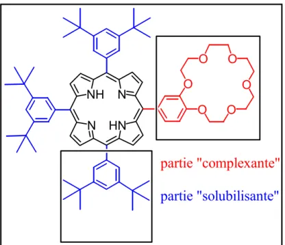 Figure I. 2. Parties de la porphyrine de type A 3 B-mono-[18,6]-éther-couronne 