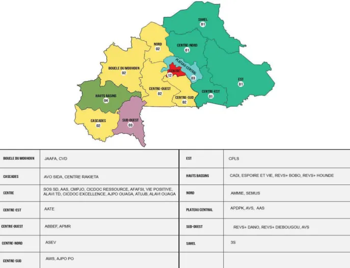 Figure  1.  Carte  de  représentation  géographique  des  CDV  communautaires  par  région  au  Burkina Faso, janvier 2015 