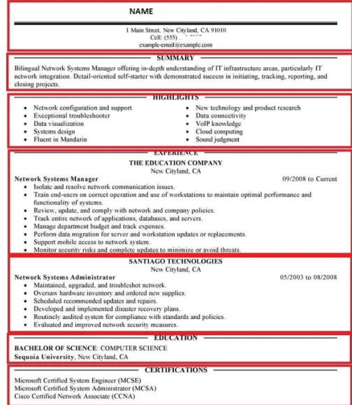 Figure 3. Example de CV segmenté en blocs