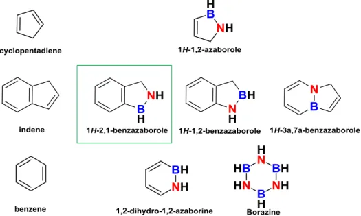 Figure 1-8: Carbon-based aromatic rings and their BN-based analogues 
