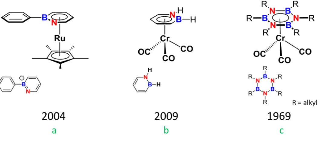 Figure 1-13: Azaborine (a,b) and borazine (c) as L 3  ligand in coordination chemistry 