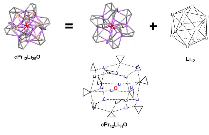 Figure 1.2 Attempt at the resolution of the c-PrLi crystal structure. 