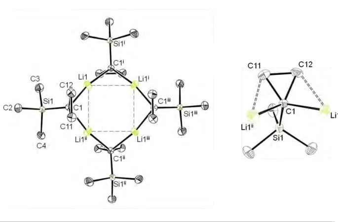 Figure  1.4  ORTEP  drawing  of  [{µ-c-C(SiMe 3 )C 2 H 4 }}Li] 4   (1) 4   (left)  and  [{µ-c- [{µ-c-C(SiMe 3 )C 2 H 4 }}Li 2 ] unit (right)