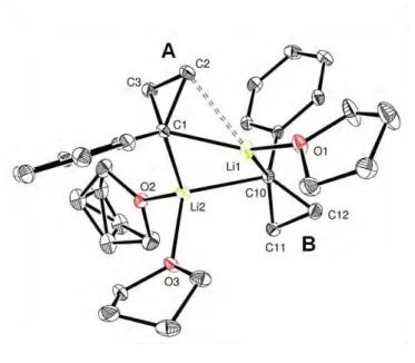Figure  1.9  ORTEP  drawing  of  [Li(thf) 2 (µ-c-CPhC 2 H 4 ) 2 Li(thf)]  (2).  Ellipsoids  at  30% 