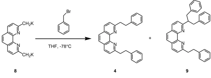 Figure 9 : Préparation du ligand 4 