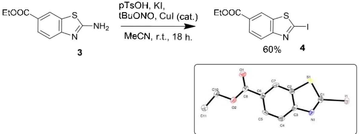 Figure 11. Schéma de la réaction pour obtenir le produit 4 avec sa structure cristallographique