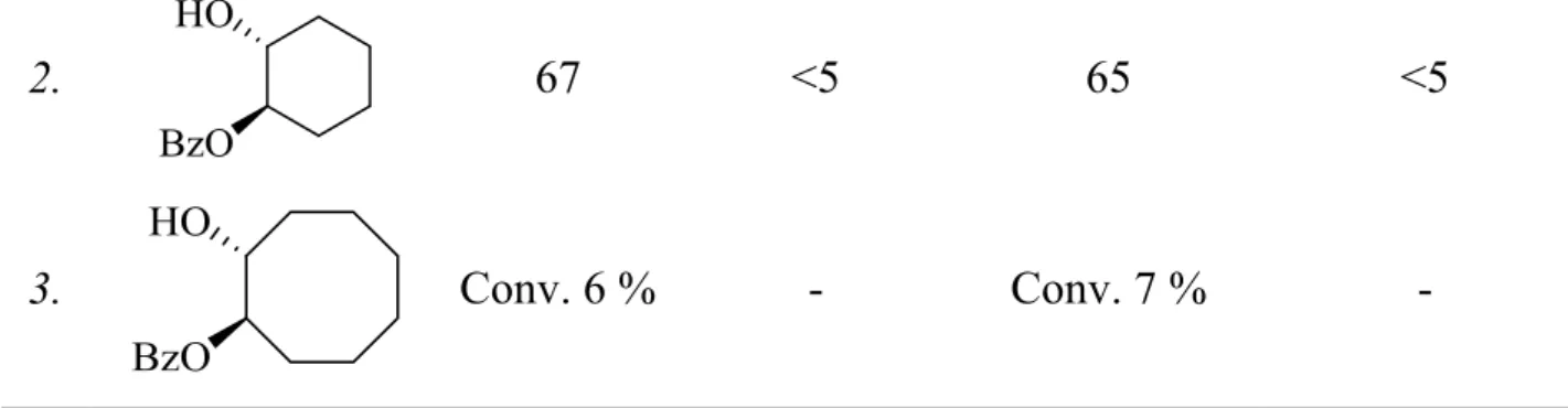 Fig. 4.3. “Closed” structure of acid 4.4. 