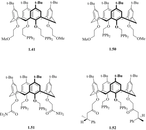 Table 1.5  Rhodium-catalysed hydroformylation using phosphines 1.41, 1.50 – 1.52. 