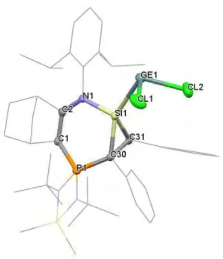 Figure 1 : Structure moléculaire de l'adduit Si-Ge 19. Longueurs de liaison (Å) et angles (°) : Ge1-Si1 : 2,579(3),  Si1-C30 : 1,921(3), Si1-C31 : 1,874(3), Si1-N1 : 1,786(6), C30-C31 : 1,597(3), N1-C2 : 1,367(3), C1-C2 : 1,363(3),  P1-C1 : 1,736(2), P1-C3