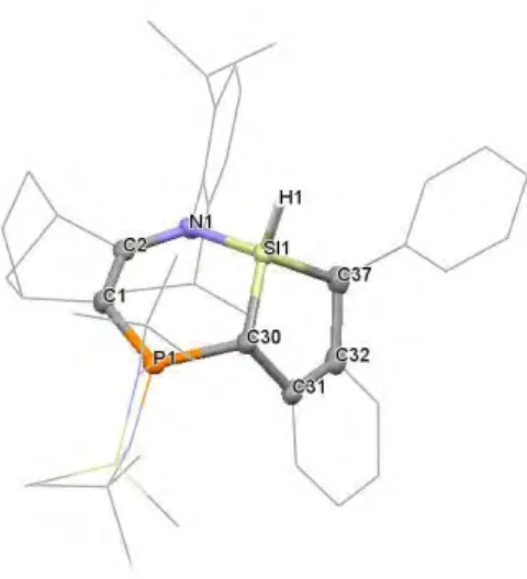 Figure 3 : Structure moléculaire du cation hydrogénosilylium 24. Longueurs de liaison (Å) et angles (°) : Si1-H1  : 1,37(2), Si1-N1 : 1,750(1), C1-C2 : 1,370(2), C2-N1 : 1,363(9), P1-C1 : 1,730(5) ; P1-C30-C31 : 120,06(1)