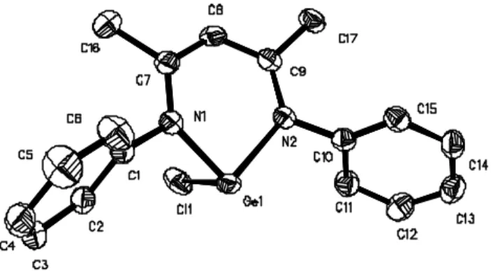 Figure 1 : Solid state structure of L 2 (Cl)Ge (ellipsoids are drawn at 50 