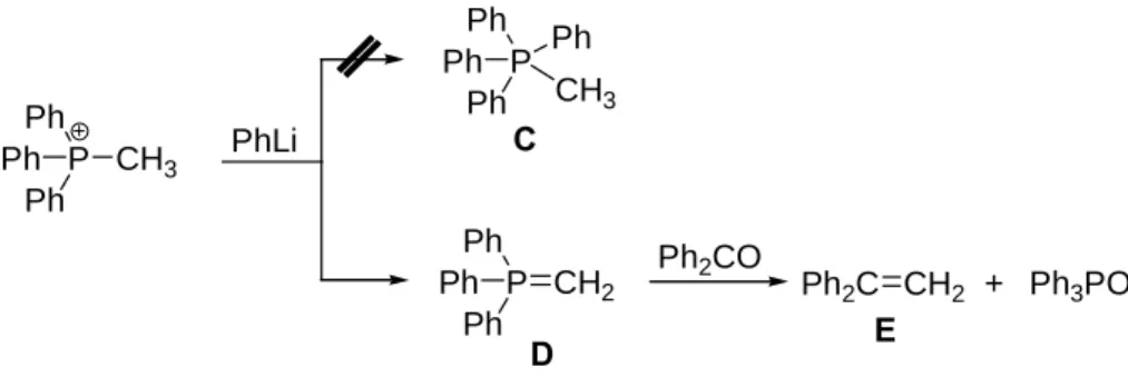 Figure 2: formation de l'ylure D et réaction avec la benzophénonePh2CO