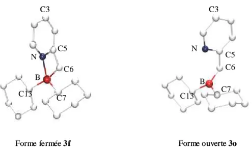 Figure 2: structures optimisées (B3PW91) de 3f (à gauche) et 3o (à droite) 