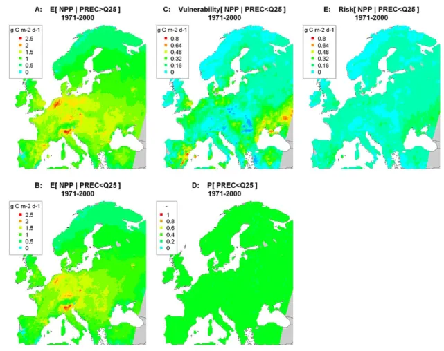 Figure 1. Risk analysis for NPP in 1971–2000 as affected by precipitation. ‘Hazardous’ years have less precipitation than the 25% quantile (Q25)