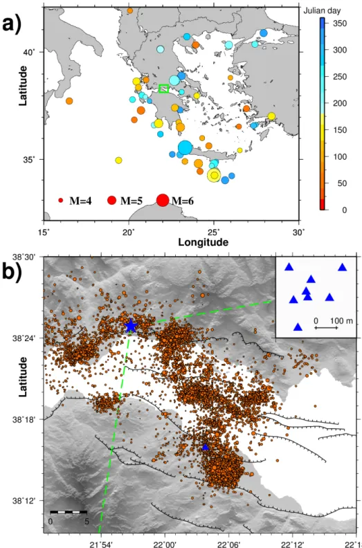 Figure 1: Map of situations. a) Regional map. The regional earthquakes used in this   study are shown as colored circles, which size indicates the magnitude