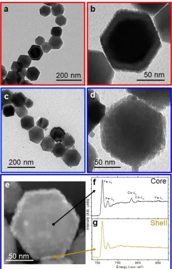 Figure 2. Low and high magnification TEM images of cobalt ferrite nanocrystals with thinner  (CFO@FO1, in red, a and b) and thicker (CFO@FO3 in blue, c and d) magnetite shells