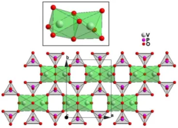 FIG. 1. 共Color online兲 Schematic representation of