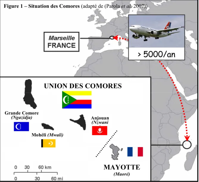 Figure 1 – Situation des Comores (adapté de (Parola et al. 2007)) 
