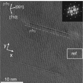 Fig. 2. Précipités dans Al2198-T8. Image ME- ME-THR, le faisceau d’électrons est aligné avec la direction [110] de la matrice d’aluminium.