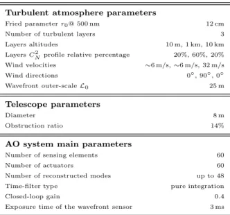Table 5. Main parameters of the end-to-end caos simulations.
