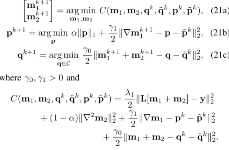 Fig. 1: Geometrical illustration of different regularizers. (a) the ` 1 -norm, (b) the ` 2 -norm, (c) the (` 1 + ` 2 )-norm, and (d) the (` 1  ` 2 )-norm.