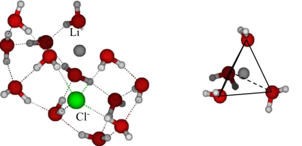 Fig. 12.On the left: optimized structure of hydrated lithium chloride. On the right: optimized structure of Li + (in grey) with water molecules in presence of Cl − - tetrahedral coordination structure of the water.