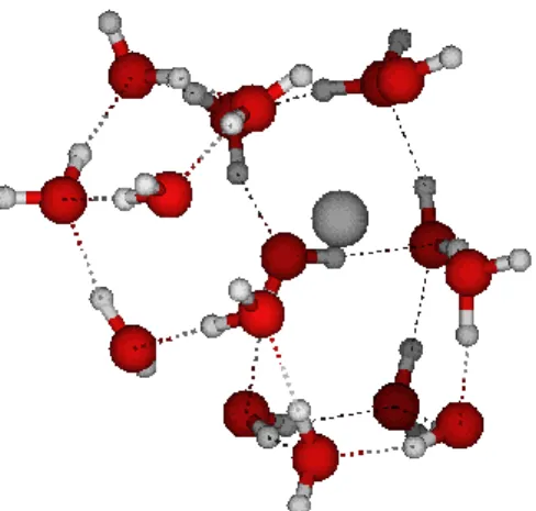 Figure S 32  : Na +  optimized structure with 16 water molecules . 