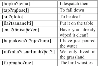 Table 4. honetic transcription of Movima words analyzed. 