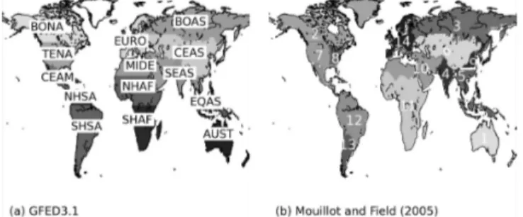 Figure 2. The regional breakup of the globe according to (a) the GFED3.1 data set: BONA, boreal North America; TENA, temperate North America; CEAM, Central America; NHSA, Northern  Hemi-sphere South America; SHSA, Southern HemiHemi-sphere South  Amer-ica; 