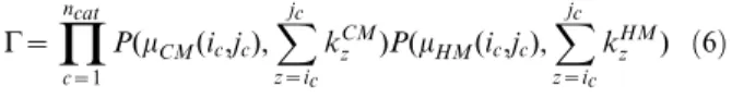 Figure S1 Derived allele frequency (DAF) spectra of polymor- polymor-phic mutations leading to motifs loss in the chimpanzee branch.