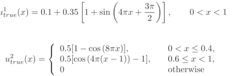 Fig. 5.1. Flow evolution for initial states (5.2): u 1 true (left) and u 2 true (right).