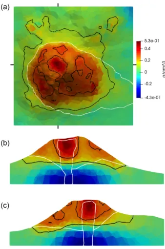 Figure 16. The density model recovered from joint inversion for a single density model and offset remainder of + 0.03 g cm − 3 
