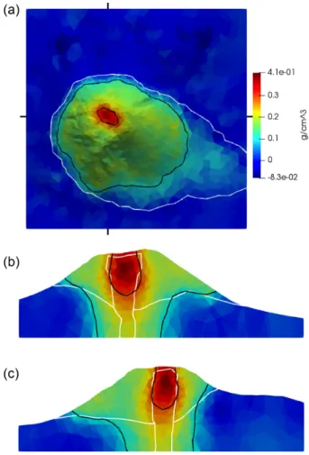 Fig. 19 shows the model recovered from one of these inversions.