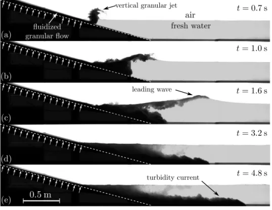 Figure 2. Snapshots of a fluidized granular flow entering water, at five different times, after gate opening at t = 0