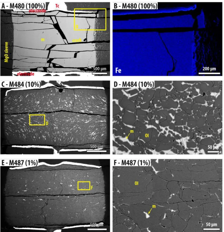 Fig. SI 4 (to be continued) 