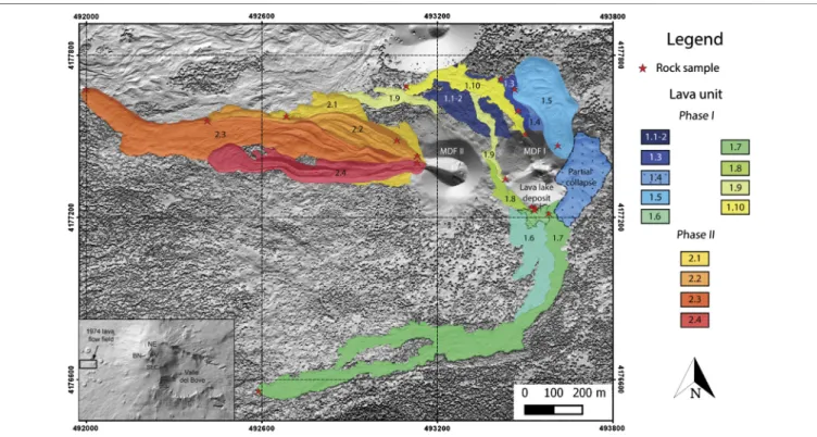 FIGURE 2 | Geological map of the January–March 1974 west ﬂank eruption of Mount Etna overlain on the DEM (as shaded relief) of Favalli et al