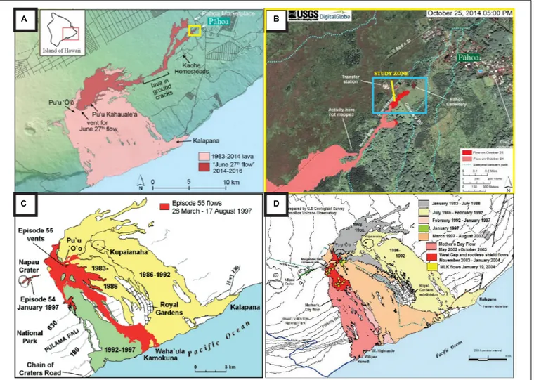 FIGURE 1 | (A) Map of the “27th June” 2014-2016 lava flow field within the context of the Pu’u ’O’o-Kupaianaha lava flow field (courtesy of USGS Hawaiian Volcano Observatory); location of map on the Big Island of Hawaii is given as inset (yellow box gives 