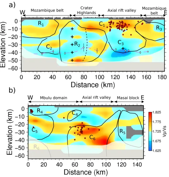 Figure 4. Vp/Vs ratio vertical sections of the tomography model [15] along the two MT profiles (Natron on the (a) and Manyara on the (b))