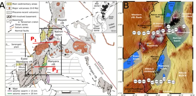 Figure 1. (A) Main structural and magmatic features of the North Tanzanian Divergence (modified from Le Gall et al