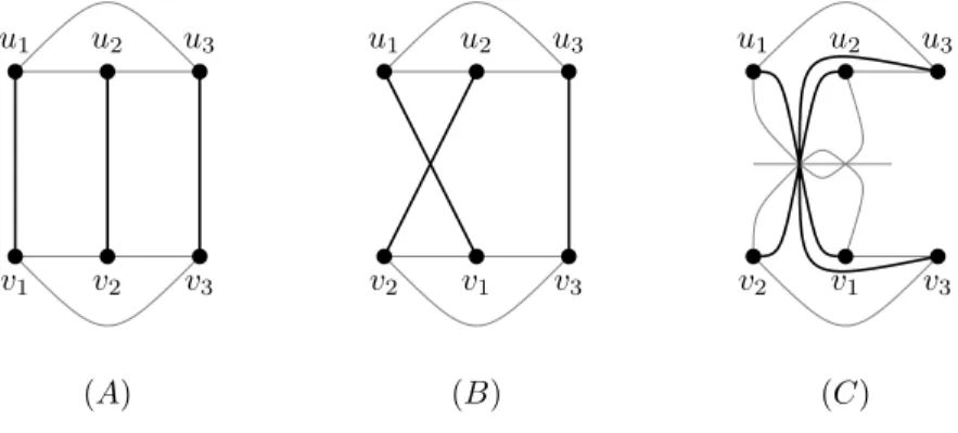 Fig. 4.2 . The last case of Theorem 1.6.