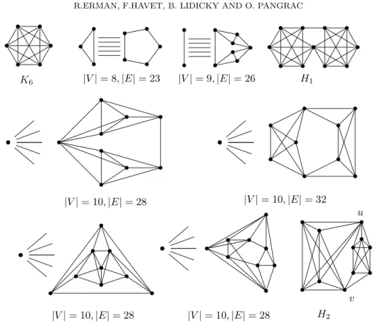 Fig. 2.2. The list of 6-critical graphs embeddable on the Klein bottle. The first three of them are embeddable on torus as well.