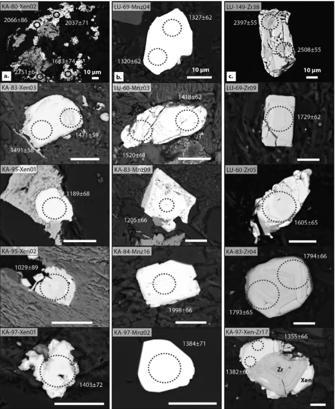 Fig. 7. Backscattered electron imaging of some (a) xenotimes on the left column, (b) monazites on the middle column and (c) zircons on the right column of selected samples from the Kafuku and Lubi drill cores