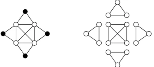 Figure 1: clique-decomposition of a graph with five atoms. A 4-tuple with hyperbolicity 1 appears in bold.