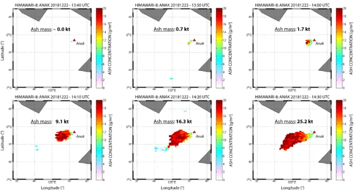 Figure 6: Airborne ash mass concentration (in g m − 2 ) retrieved from inversion of thermal infrared images using Himawari-8 data