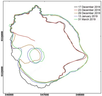 Figure 4: Shoreline evolution of Anak Island between December 2018 and March 2019 (23 December 2018 Sentinel-1A; 29 December 2018, 13 January 2019, and 31 March 2019 Sentinel-2; 17 December 2018  Plan-etscope data).