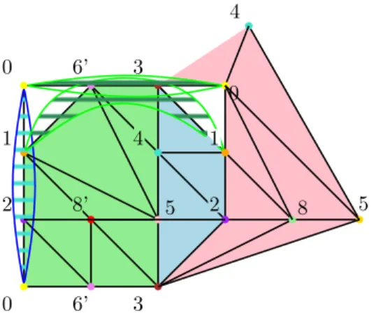 Figure 9: Non-shrinkable Bing’s house with 9 vertices.