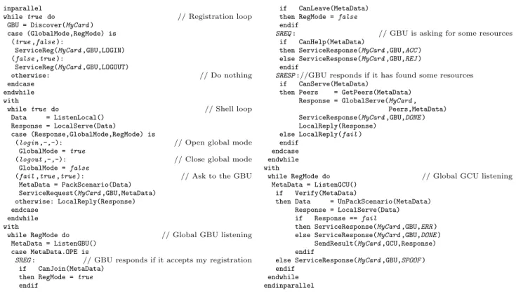 Figure 2. GCU pseudocode